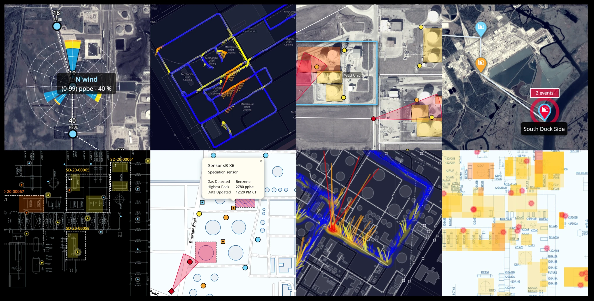 Data visualization interfaces