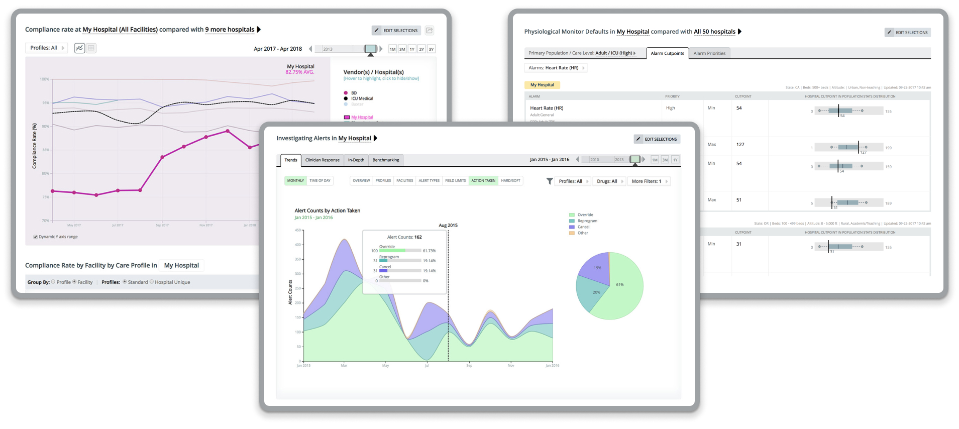 REMEDI platform apps