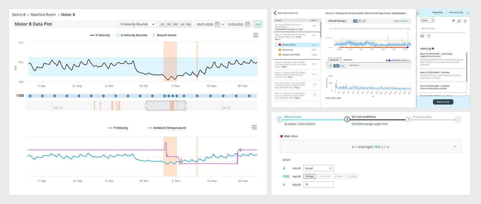 Snippets of UI prototypes